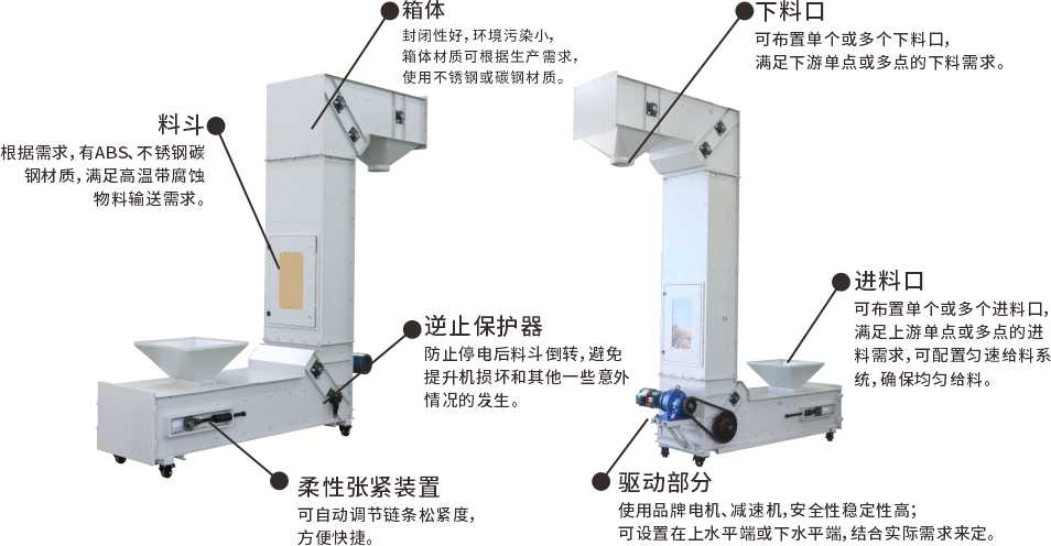 z型提升機(jī)